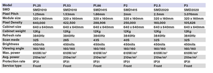 Commercial Indoor - SB-C_1.86 4