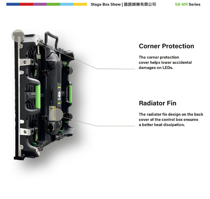 Modular for Rental - SB-RI_3.9